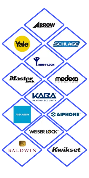 Express Locksmith Store Rockledge, FL 321-307-2445 - locks-we-carry